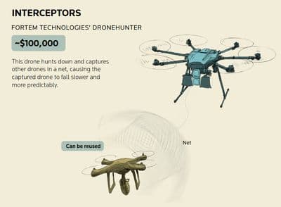 Unbox Milwaukee Metric Billet Torpedo Level 48-22-5207 (Phần 64)